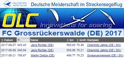 Die OLC- und DMSt-Wertung 2017 für unseren Verein